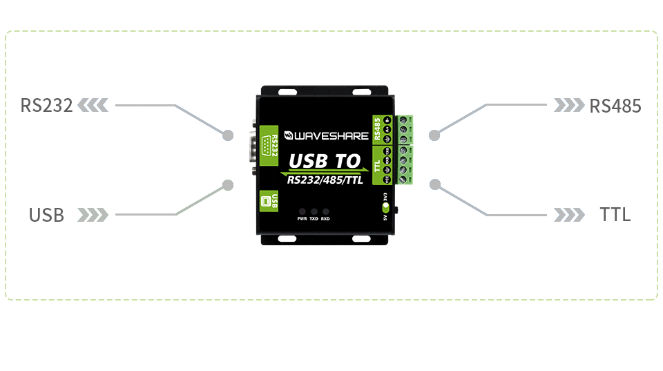 USB to RS232/RS485/TTL(UART)